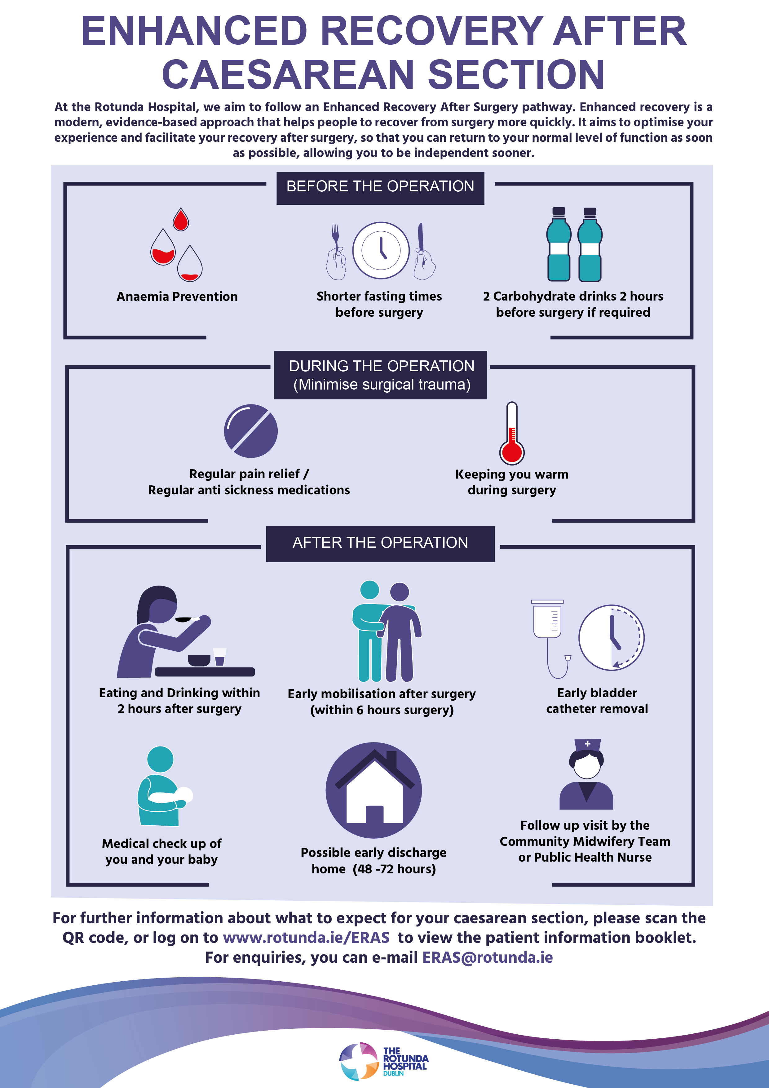 After birth—bladder assessment - Patient Information Brochures